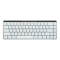 Клавиатуры ASUS